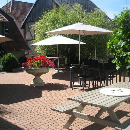 Domaine Bleger By Windmuehl Guest house